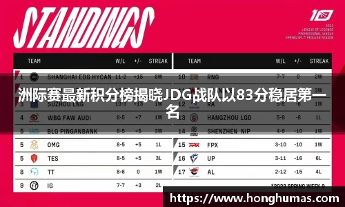 洲际赛最新积分榜揭晓JDG战队以83分稳居第一名