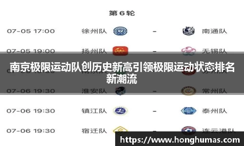 南京极限运动队创历史新高引领极限运动状态排名新潮流